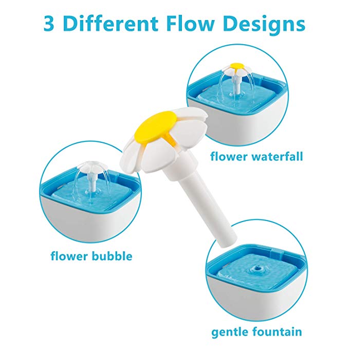 Pet Automatic Water Fountain Dispenser - by Famigift