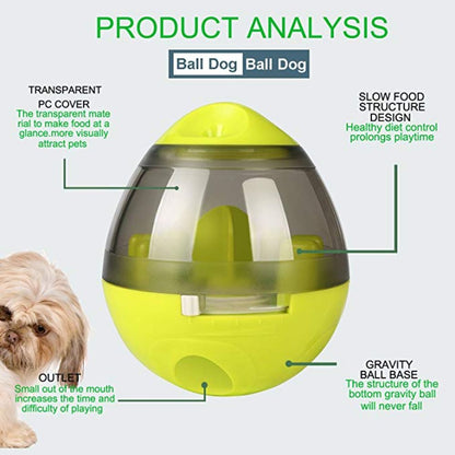 IQ Treat Ball Toy Dogs Feeding - by Famigift