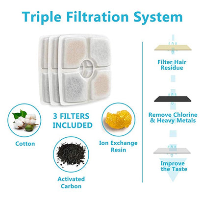 Pet Automatic Water Fountain Dispenser - by Famigift