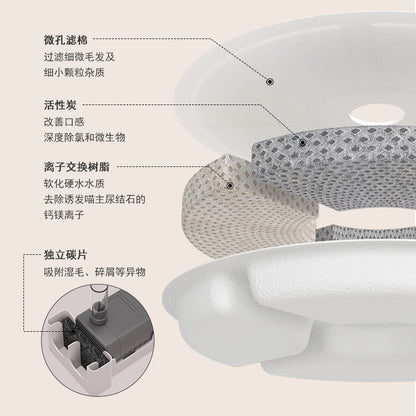 Cat Fountain Drinking Fountain 2.5L Automatic Drinker water Bowl - Pink - by Famigift