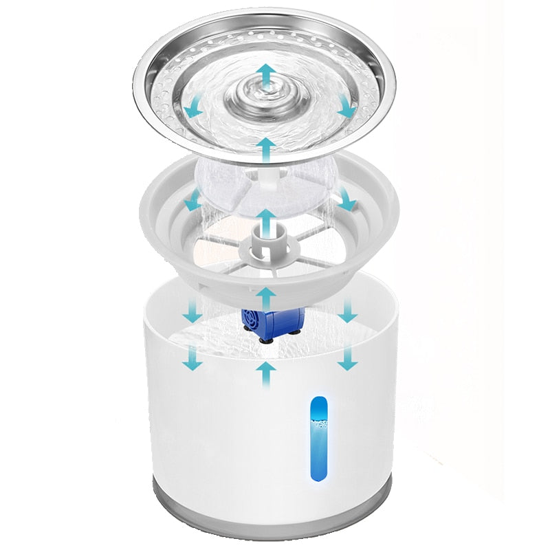 Automatic Water Dispenser Cat Water Fountain - by Famigift