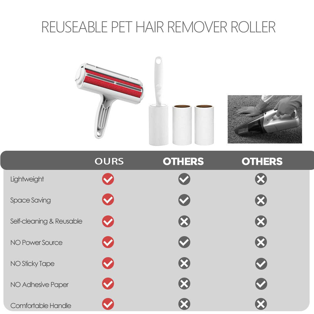 Pet Hair Removel Roller Remover Cleaning Brush Fur Removing Dog Cat Animals Hair Brush - by Famigift