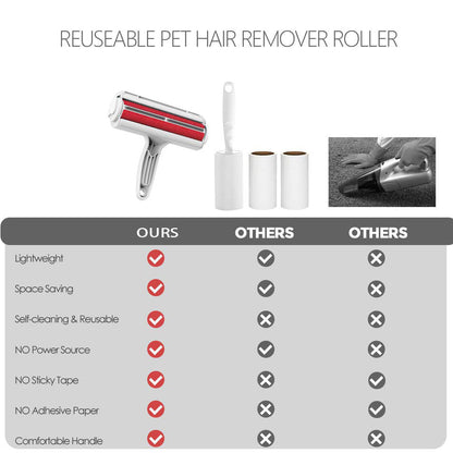 Pet Hair Removel Roller Remover Cleaning Brush Fur Removing Dog Cat Animals Hair Brush - by Famigift