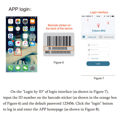 Pet GPS Tracker, Tracking Collar Device Waterproof Suitable For Dogs and Cats - by Famigift