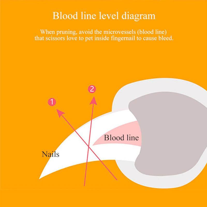 LED Dog Nail Clipper - by Famigift