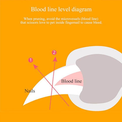 LED Dog Nail Clipper - by Famigift