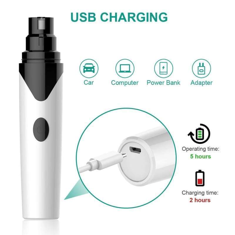 Premium Claws Care Device (Upgraded Version) - by Famigift